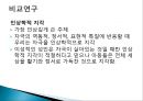 Werner의 유기체 비교이론 7페이지