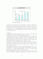 삼광유리공업 기업 분석 10페이지