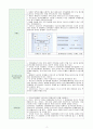 보웬의 가족치료 4페이지