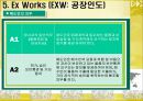 INCOTERMS 2010 인코텀즈 2010 (그 중 EXW:공장인도).ppt 10페이지