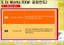 INCOTERMS 2010 인코텀즈 2010 (그 중 EXW:공장인도).ppt 17페이지