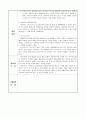 사회복지사 노인요양원 15일 실습일지 - 실습일정, 실습내용, 실습생의견 6페이지