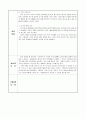 사회복지사 노인요양원 15일 실습일지 - 실습일정, 실습내용, 실습생의견 14페이지