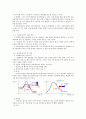 시계반응 5페이지