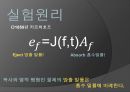 슈테판-볼츠만 실험.pptx 8페이지