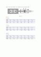 지만 효과(Zeeman Effect) 결과re 3페이지