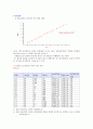 지만 효과(Zeeman Effect) 결과re 4페이지