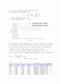 지만 효과(Zeeman Effect) 결과re 5페이지