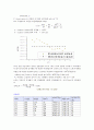 지만 효과(Zeeman Effect) 결과re 10페이지