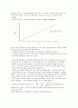 지만 효과(Zeeman Effect) 결과re 21페이지