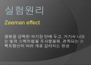 지만효과 (제만효과/Zeeman effect).pptx 4페이지