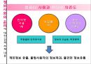 [★★개인정보 유출과 산업스파이 문제★★] 개인정보 유출과 산업스파이의 피해 사례 분석 및 문제점과 정보화사회의 윤리 증진방안 8페이지