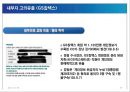 [★★개인정보 유출과 산업스파이 문제★★] 개인정보 유출과 산업스파이의 피해 사례 분석 및 문제점과 정보화사회의 윤리 증진방안 29페이지