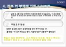 [★★회계윤리와 재무윤리★★] 기업의 회계윤리와 재무윤리의 중요성 및 각종 문제 사례 분석 및 기업의 윤리 증진 방안 15페이지