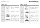 [렘쿨하스] 렘쿨하스 (rem koolhaas)의 이론과 작품 8페이지