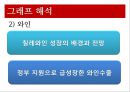 [★평가우수자료★, 칠레의 RCP] 칠레의 국가소개, 산업소개, RCA지수 측정방법 및 그래프 분석 24페이지