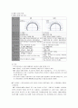 터널의 시공방법 종류와 특징 6페이지