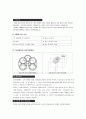 터널의 시공방법 종류와 특징 13페이지