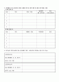 수도권 의학전문대학원 자기소개서 입니다 (2013년 합격) 2페이지