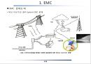 EMC (전자파 적합성) 5페이지