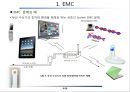EMC (전자파 적합성) 6페이지