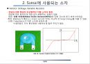 EMC (전자파 적합성) 22페이지