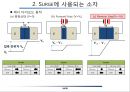 EMC (전자파 적합성) 24페이지