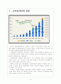 [NHN기업분석] NHN 모바일게임시장 진출전략 보고서 3페이지