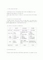 [사회복지실천론] 사회복지실천의 제 모델 - 위기개입 모델 (역사적 기원과 발달, 기분 가정 및 주요 개념, 사회복지실천에서의 적용)  8페이지