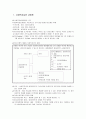 사회복지실천론 요약정리 - 사회복지실천 과정론, 사회복지실천의 제 모델, 예방적 사회복지실천  2페이지