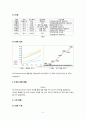 SM엔터테인먼트 해외진출 글로벌 마케팅전략분석  7페이지