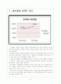 [한국영화산업] 한국영화시장의 성장과 향후전망 보고서 3페이지