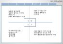 [보아] SM BOA의 일본성공기  7페이지