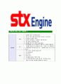 [STX엔진-최신공채합격자기소개서]STX엔진자소서,STX엔진자기소개서,STX자소서,엔진합격자기소개서,합격자소서 8페이지
