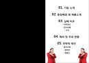 신라면블랙 마케팅 실패사례분석및 새로운 전략제안 - 등장배경, 제품소개, 실패이유, 해외 및 국내 현황 2페이지