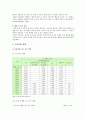 아동학대 현황, 아동학대 예방을 위한 대처방안 5페이지