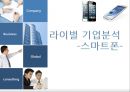 삼성 VS 애플 스마트폰시장에서의 마케팅전략 비교분석.ppt 1페이지