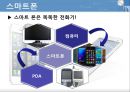 삼성 VS 애플 스마트폰시장에서의 마케팅전략 비교분석.ppt 3페이지