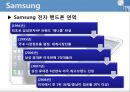 삼성 VS 애플 스마트폰시장에서의 마케팅전략 비교분석.ppt 11페이지