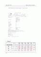 [간호학과] 내과(IM) AML(Acute Myeloid Leukemia/급성 골수성 백혈병) 케이스 스터디 (case study) 19페이지