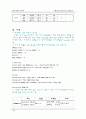 [간호학과] 내과(IM) AML(Acute Myeloid Leukemia/급성 골수성 백혈병) 케이스 스터디 (case study) 23페이지