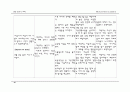 [간호학과] 내과(IM) AML(Acute Myeloid Leukemia/급성 골수성 백혈병) 케이스 스터디 (case study) 40페이지