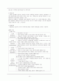 [간호학과] 신경정신과 병동 환자 정신분열병 (schizophrenia) 케이스 스터디 (case study) 13페이지