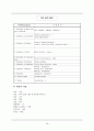 [간호학과] 신경정신과 병동 환자 정신분열병 (schizophrenia) 케이스 스터디 (case study) 18페이지