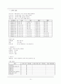 [간호학과] 신경정신과 병동 환자 정신분열병 (schizophrenia) 케이스 스터디 (case study) 19페이지