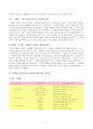  영유아 발달과 놀이 7페이지