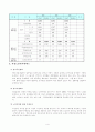  시설노인복지서비스&지역사회복지서비스 4페이지