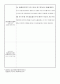 사회복지실습일지 (25일차) 12페이지