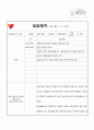 사회복지실습일지 (25일차) 35페이지