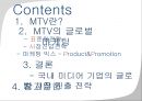 MTV의 글로벌 마케팅  2페이지